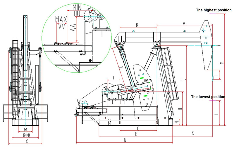 api pumping unit datasheet