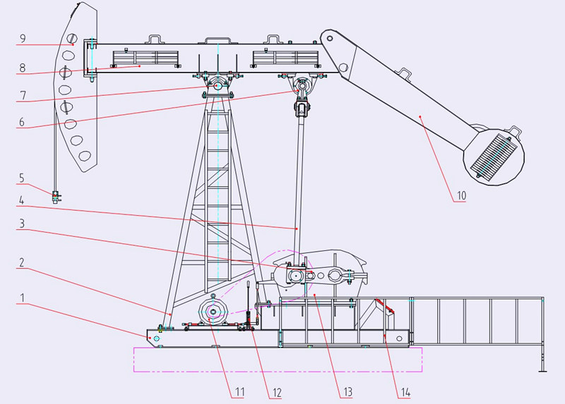 diameter adjust-moment regulate pumping unit structure